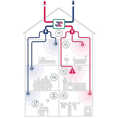 Grafika Rekuperator obrotowy Ensy